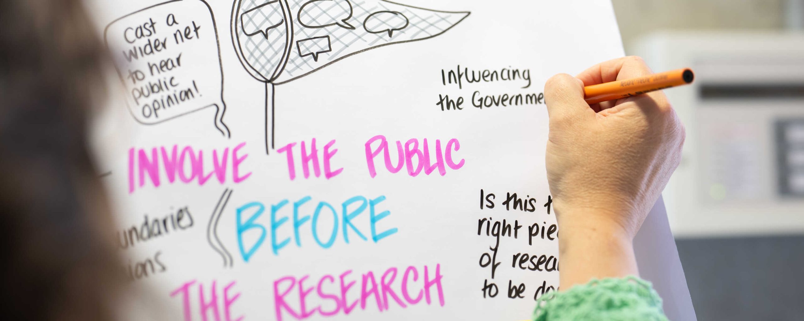 public understanind of science
